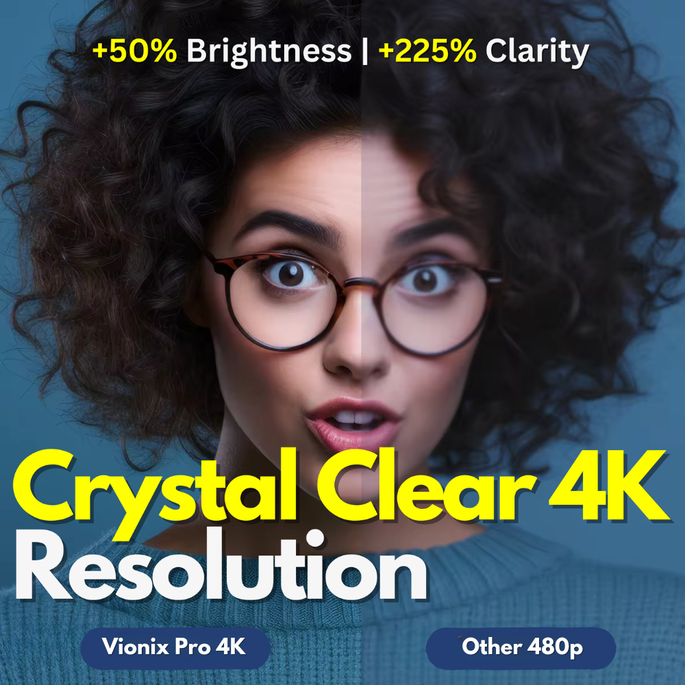 Vionix™ - Pro 4K